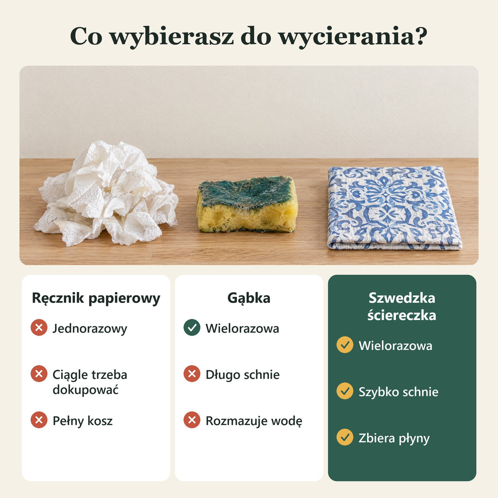Porównanie z ręcznikiem papierowym i gąbką