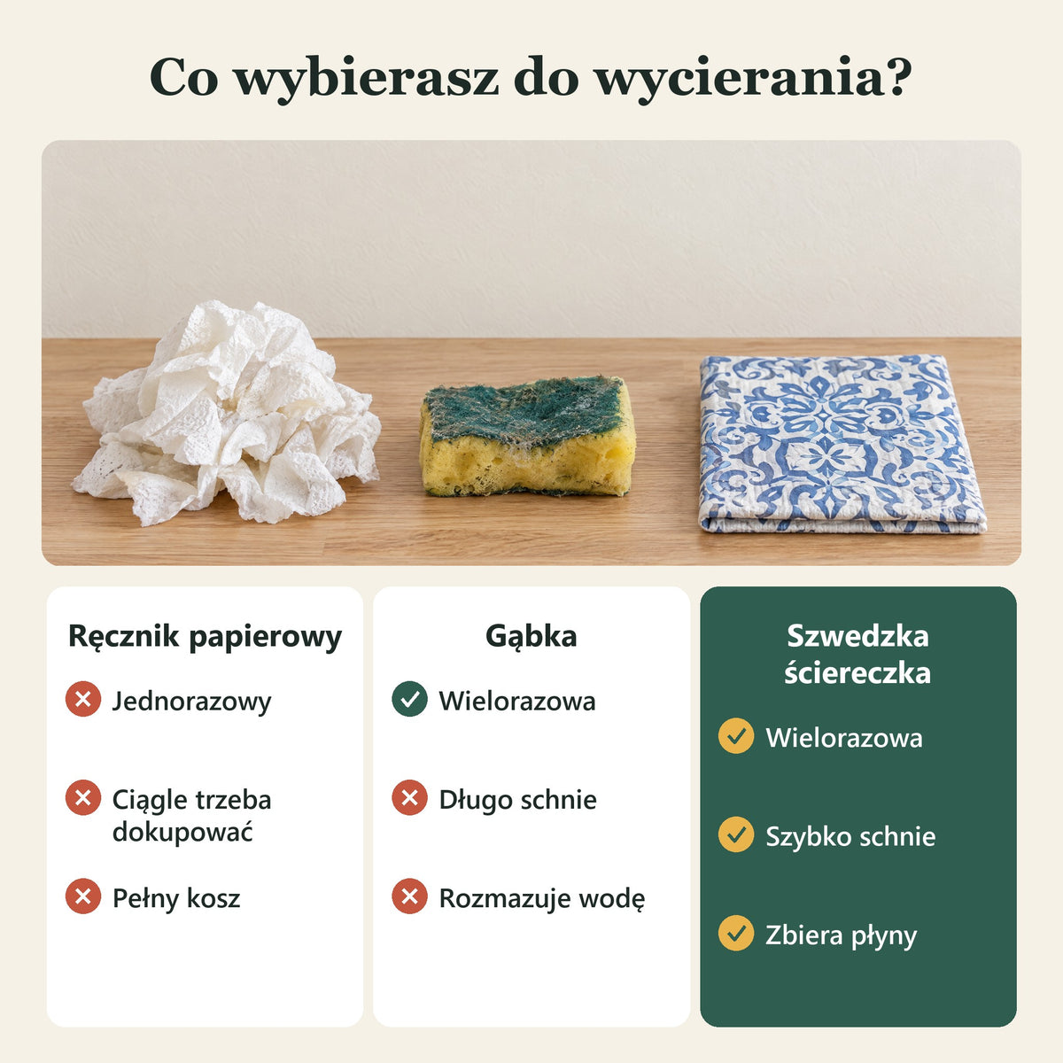 Porównanie z ręcznikiem papierowym i gąbką